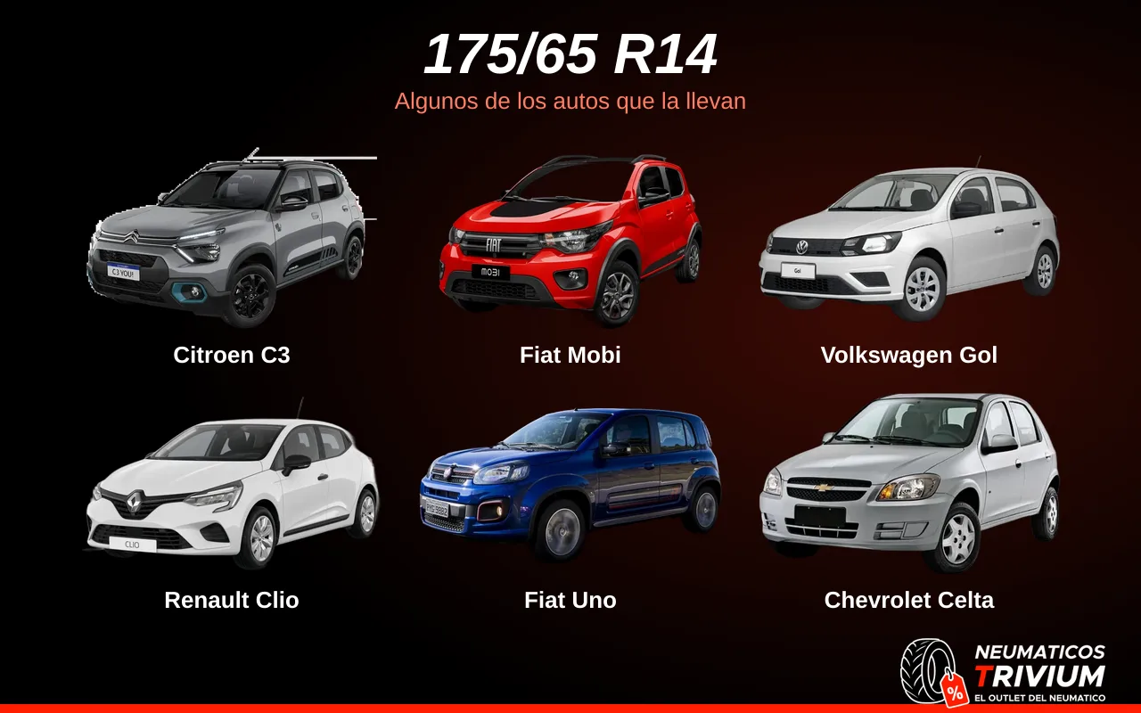 Autos que usan la medida 175/65 R14