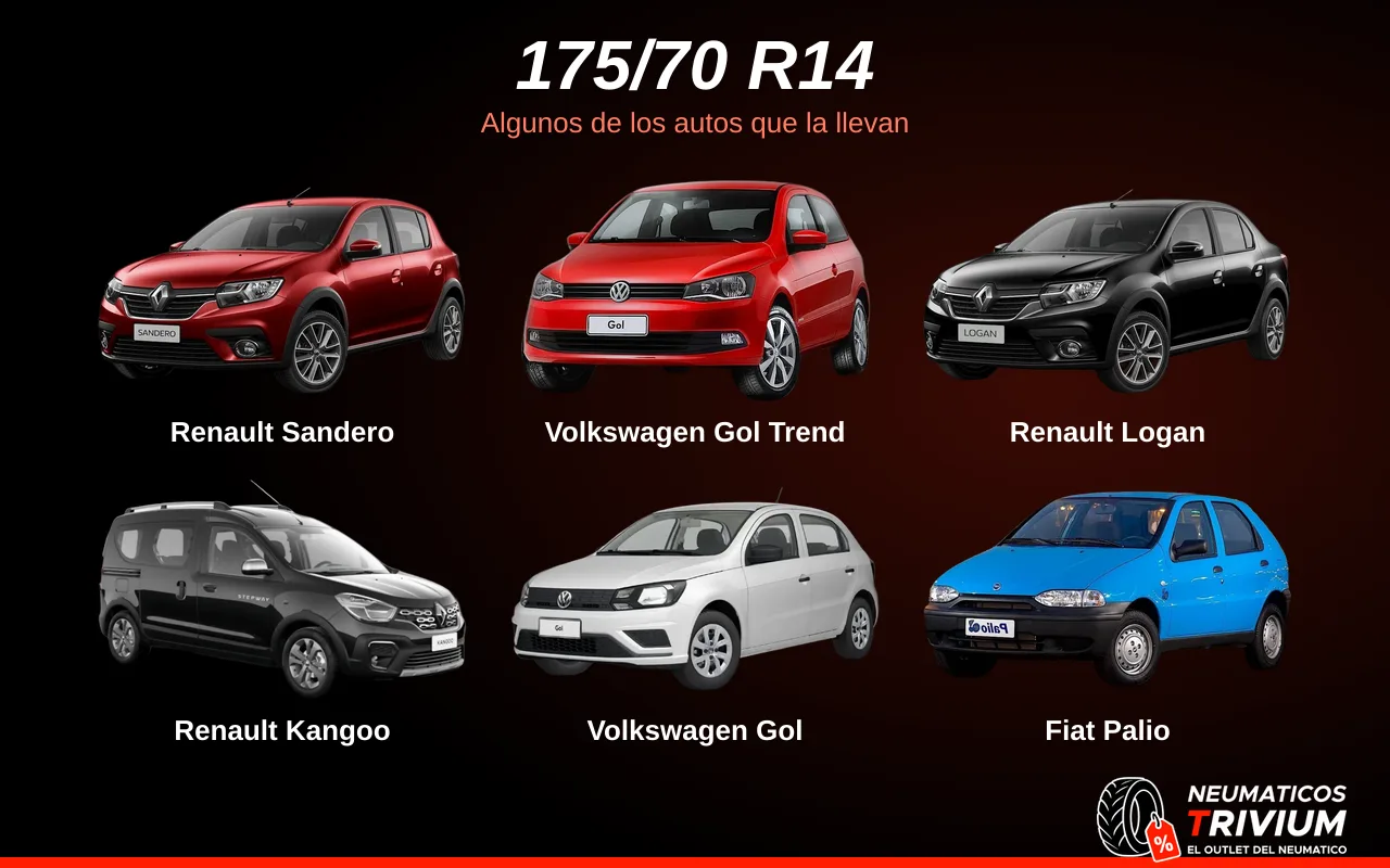 Autos que usan la medida 175/70 R14