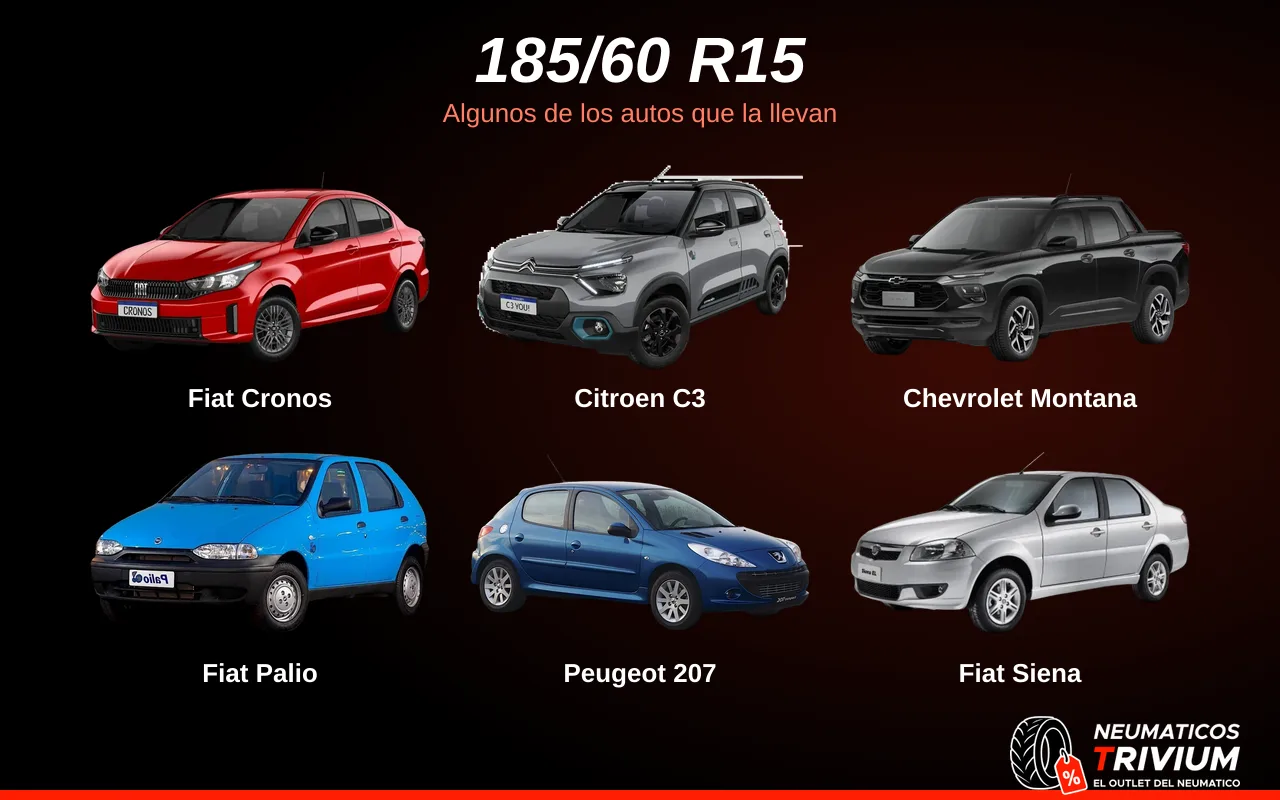 Autos que usan la medida 185/60 R15