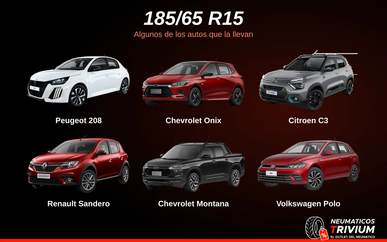 Autos que usan la medida 185/65 R15