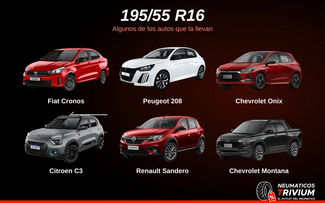 Autos que usan la medida 195/55 R16