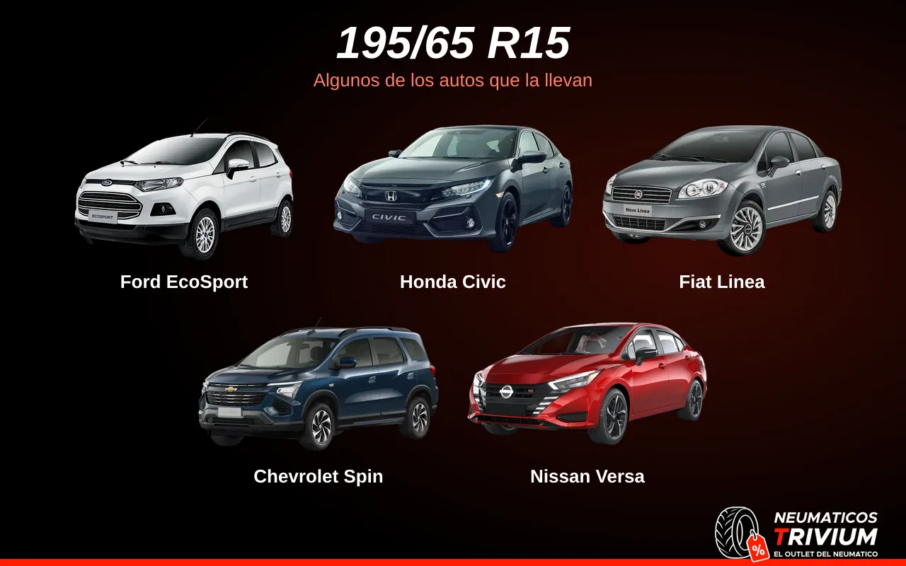 Autos que usan la medida 195/65 R15