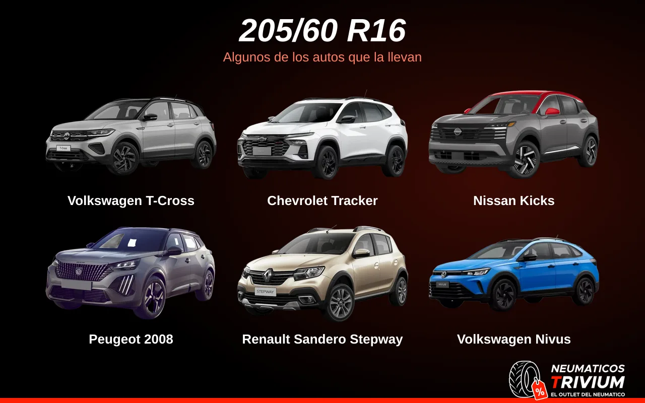 Autos que usan la medida 205/60 R16